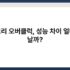 윈도우에서 파일 복구하는 방법, 삭제해도 살릴 수 있을까?